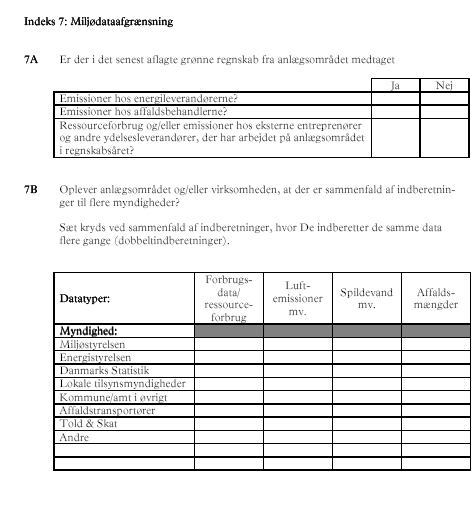 Indeks 7: Milj�dataafgr�nsning