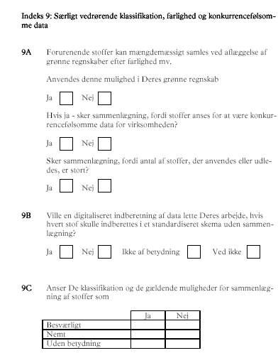 Indeks 9: S�rligt vedr�rende klassifikation, farlighed og konkurrencef�l-somme data