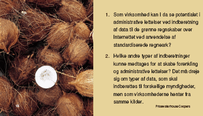 Workshop modul B - Emne 2