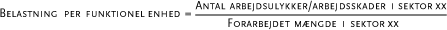 formel
