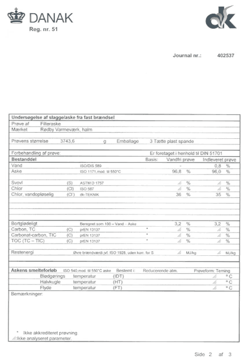 Prøvningsrapport - Undersøgelse af fast brændsel, side 2 af 3