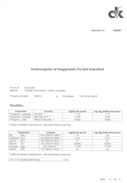 Prøvningsrapport - Undersøgelse af fast brændsel, side 3 af 3