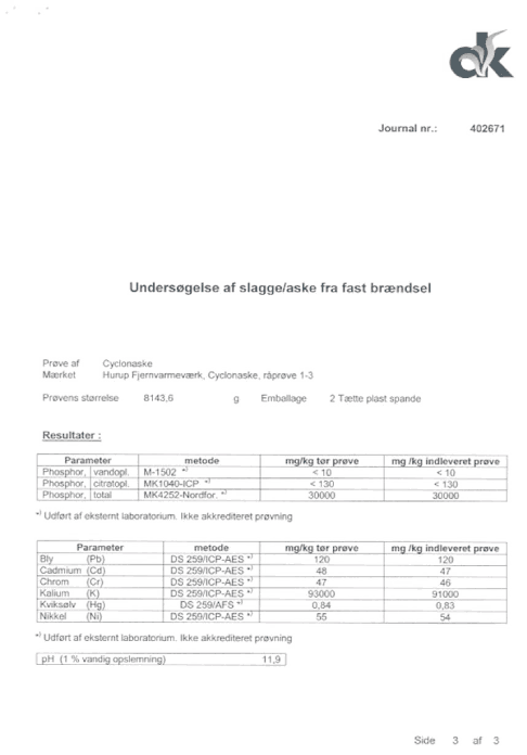 Prøvningsrapport - Undersøgelse af fast brændsel, side 3 af 3