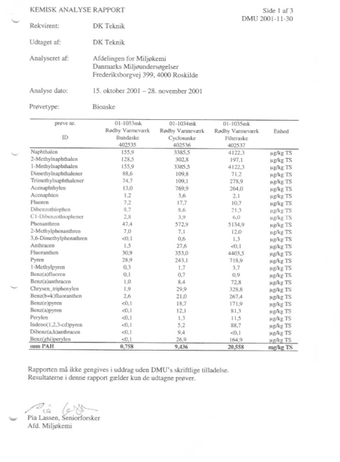 Kemisk analyserapport, side 1 af 3