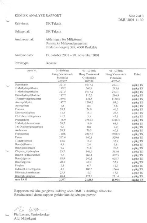 Kemisk analyserapport, side 2 af 3