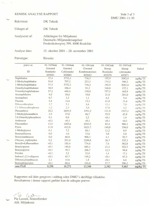 Kemisk analyserapport, side 3 af 3