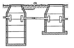 Figur 5-3 Genbrug af den eksisterende tank i et nyt anlæg