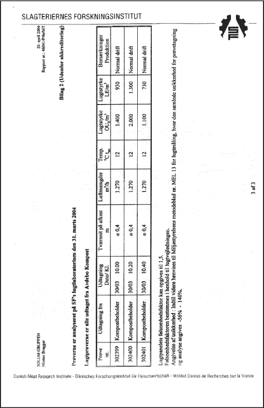 Bilag A til analyserapport side 3 af 3