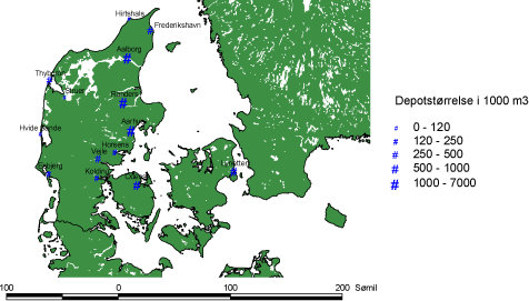 Fig. 1 Total kapacitet i eksisterende depoter. Farvelegende indikerer typen af depot.