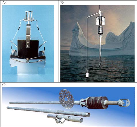 Figur 2.4. Forskellige kerne prøvetagere: A Box-corer; B: Stempel-corer; C: Gravity corer. Alle billeder fra www.kc-denmark.dk