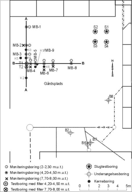 Figur 6.2 Placering af testboring (T1-T2) og moniteringsboringer (MB1-MB8)