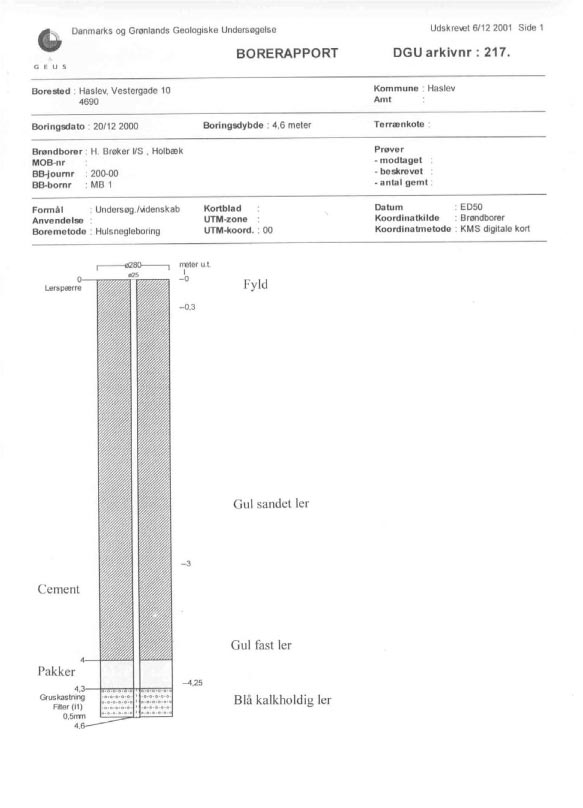 Borerapport DGU arkivnr : 217.