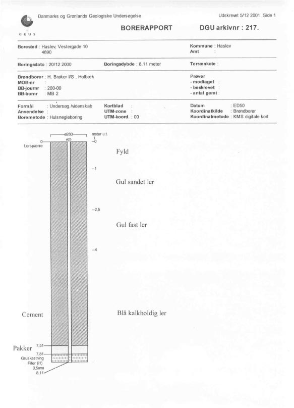 Borerapport DGU arkivnr : 217.