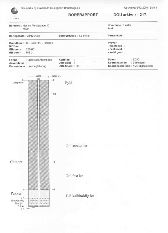Borerapport DGU arkivnr : 217.