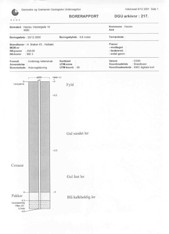 Borerapport DGU arkivnr : 217.