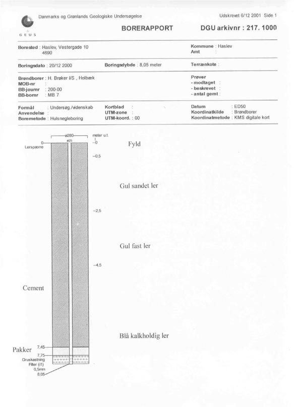 Borerapport DGU arkivnr : 217.