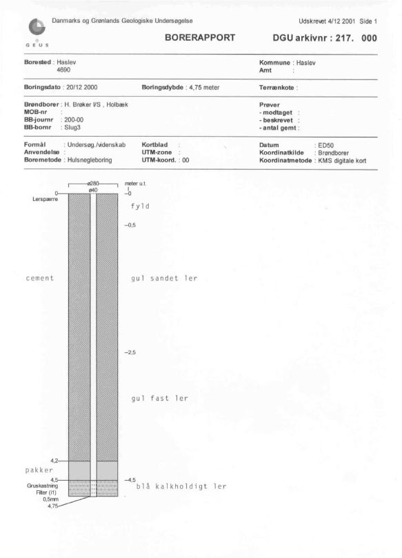 Borerapport DGU arkivnr : 217.