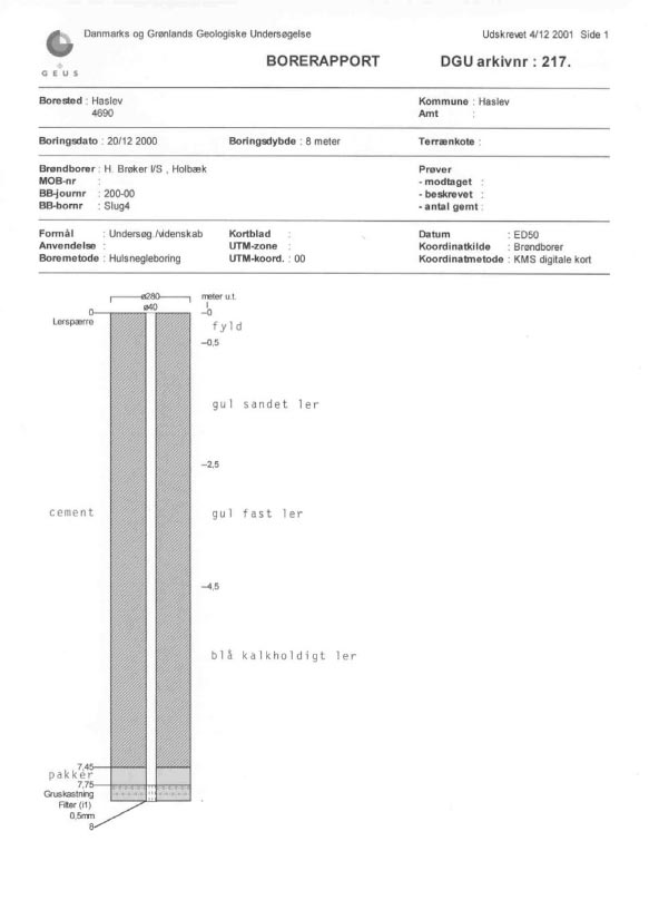 Borerapport DGU arkivnr : 217.
