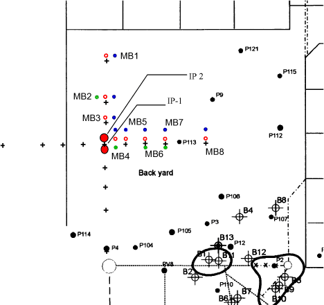 Figure 2 Detail of Fracturing Site Layout