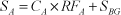 S<sub>A</sub>=C<sub>A</sub>×RF<sub>A</sub>+S<sub>BG</sub>