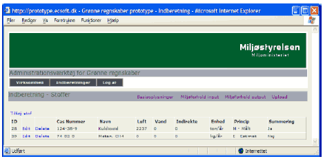 Miljøforhold output