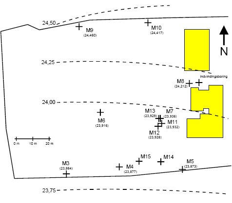 Figur 5.4: Potentialeforhold på Hjørring Gasværk 28. september 1999 før opstart af infiltrationen i fase 2.