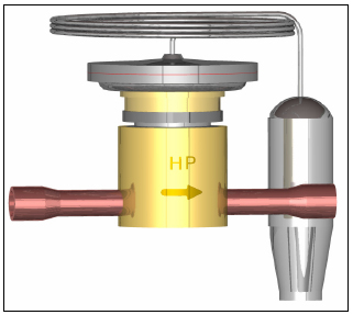 Figur 5: TBR ventil til CO2 - fra Danfoss