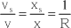 Formel