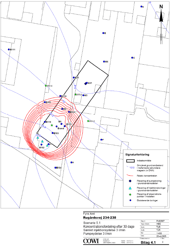 Scenarie 5.1 Som scenarie 3, men med stoftransport. Koncentrationsfordeling efter 30 dage Figur 15 (ikke målfast)