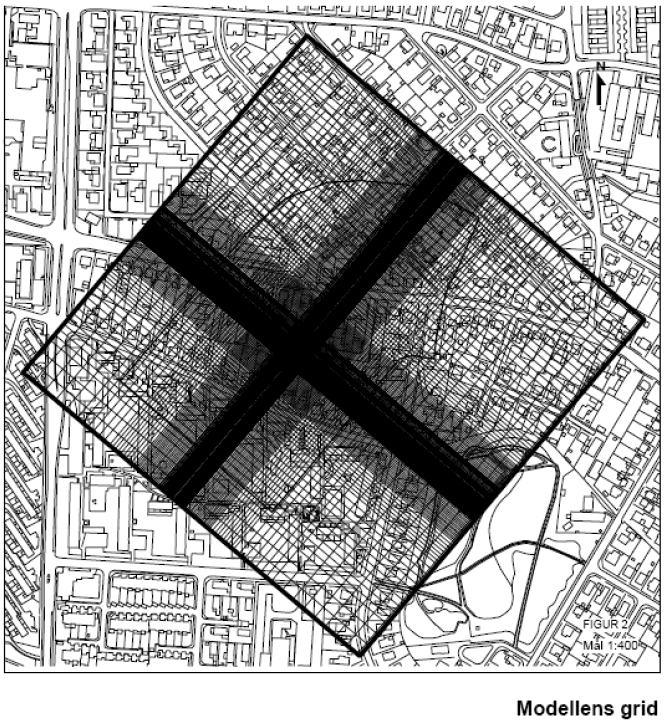 Figur 2 Modelgrid (ikke målfast)