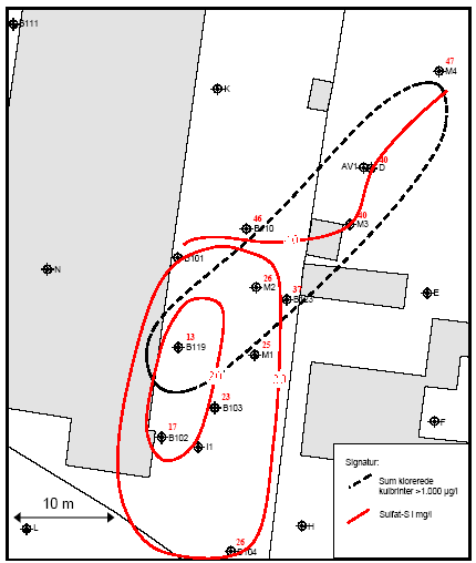 Figur 2.14: Indhold af Sulfat-s i det mellemste sekundære magasin (mg/l)