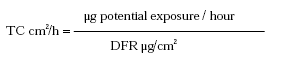 formula