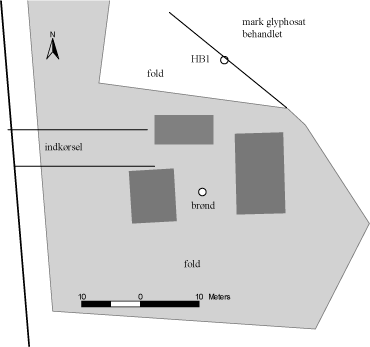 Figur 2 Placering af brønd og af håndboringer. HB - håndboring. Alle arealer hvor der er indsamlet oplysninger om brug af glyphosat er vist på skitse. Håndboring/håndboringer er tilstræbt placeret opstrøms anlægget.