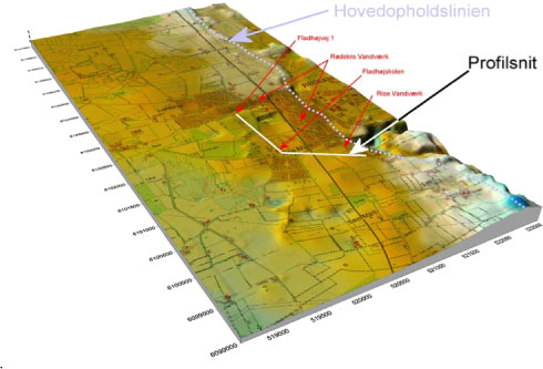 Figur 2.2: Terrænkort med angivelse af lokaliteten, vandværkerne og beliggenheden af det geologiske profilsnit vist i figur 2.3, fra /1/.