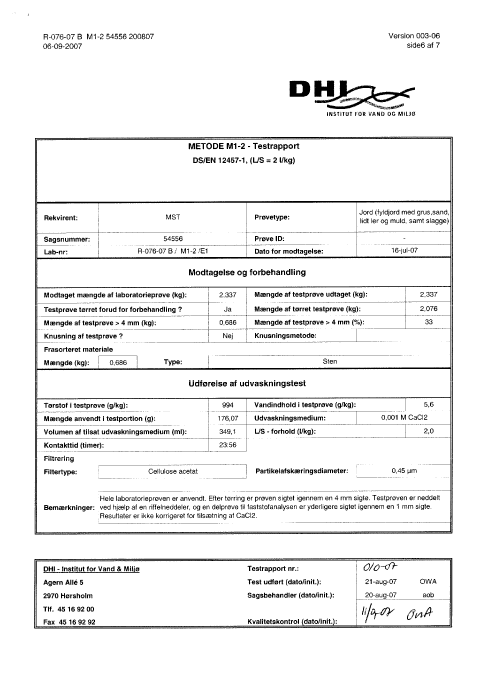Resultater for faststofanalyse for uorganiske stoffer