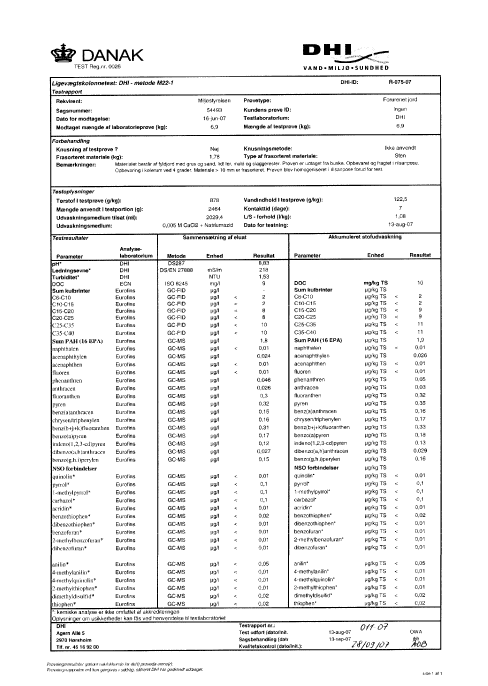 Akkrediteret laboratoriedata samt resultater fra udvaskningstest for organiske stoffer