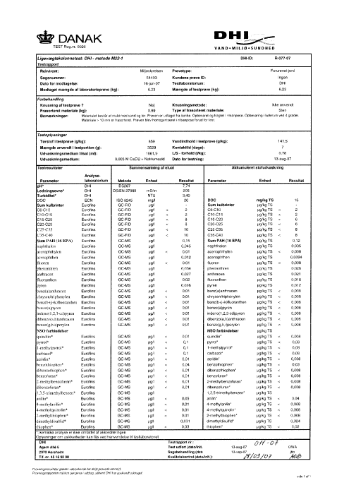 Akkrediteret laboratoriedata samt resultater fra udvaskningstest for organiske stoffer
