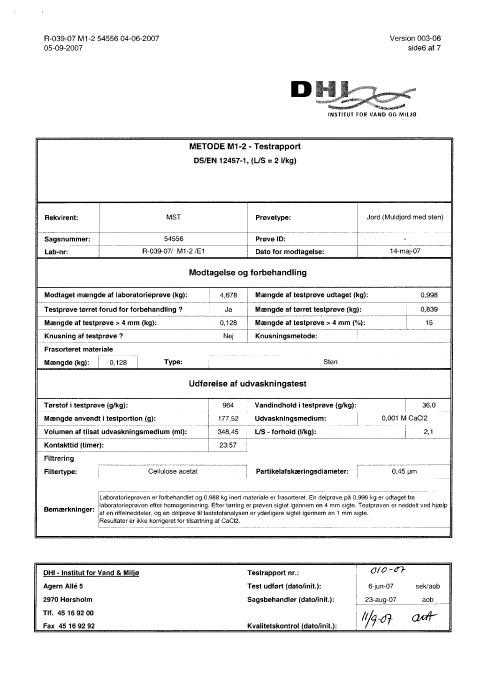 Resultater for faststofanalyse for uorganiske stoffer