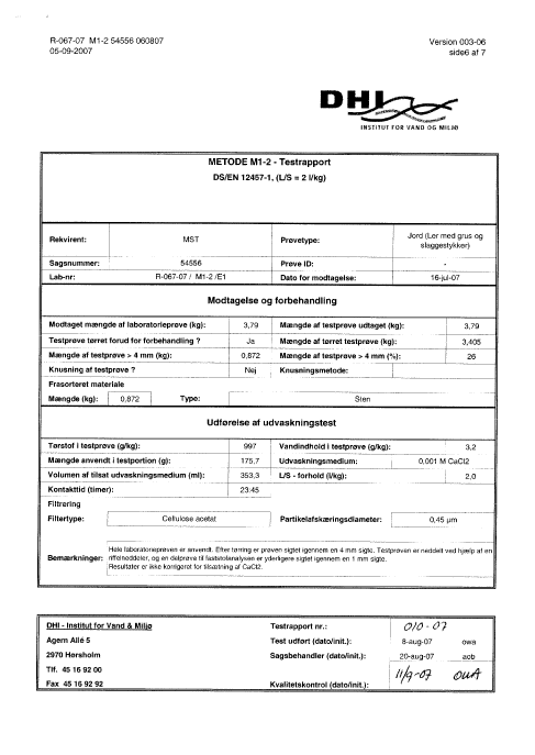 Resultater for faststofanalyse for uorganiske stoffer