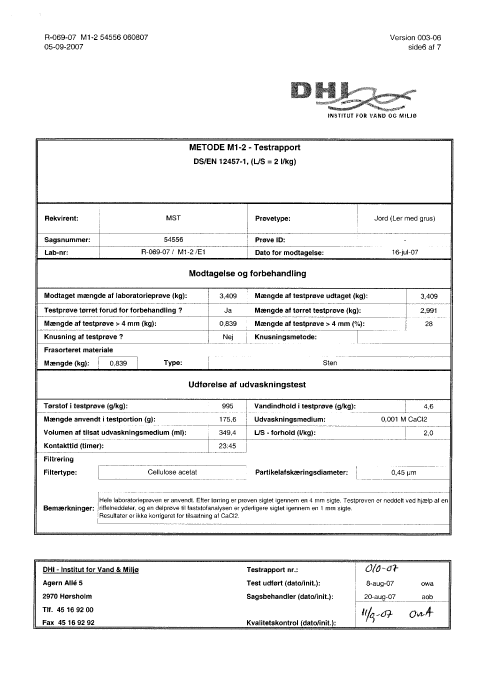 Resultater for faststofanalyse for uorganiske stoffer