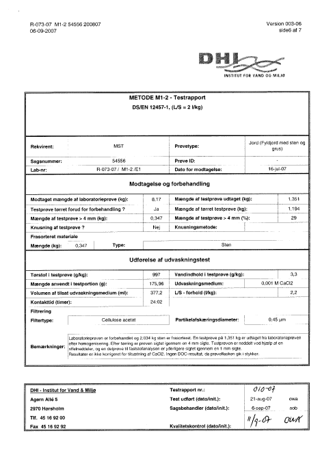 Resultater for faststofanalyse for uorganiske stoffer