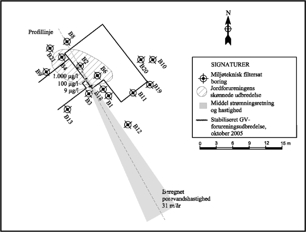 Figur B.1. Oversigtsplan med data udarbejdet i ImageJ og Surfer.