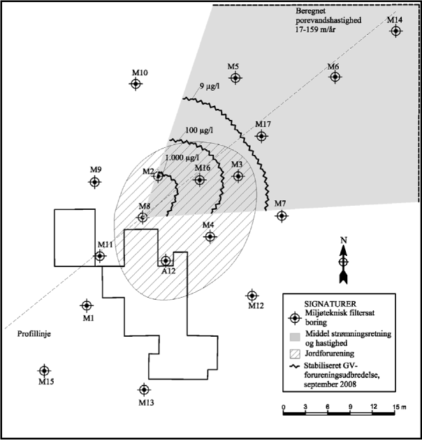 Figur B.5. Oversigtsplan med data udarbejdet i ImageJ og Surfer.