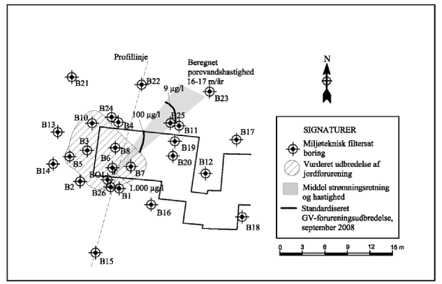 Figur B.9. Oversigtsplan med data udarbejdet i ImageJ og Surfer.