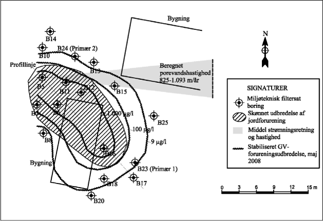 Figur B.29. Oversigtsplan med data udarbejdet i ImageJ og Surfer.
