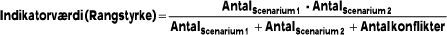 Formel: Indikatorværdi (Rangstyrke) = (Antal Scenarium 1 - Antal Scenarium 2)/(Antal Scenarium 1 + Antal Scenarium 2 + Antal konflikter)