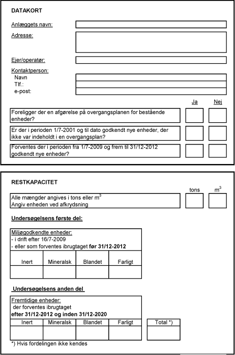 Samlet html – Miljøprojekt Nr. 1318 2010 – Deponeringskapacitet i Danmark