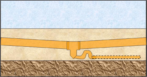 Figur1: Illustration af vandls og drn til bortledning af kondensvand fra samlestrengene.