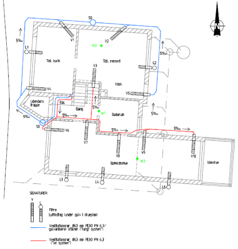 Figur 6.3: Situationsplan med ventilationsdræn og luftindtag på Engvej, Ålestrup.