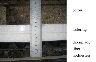 Figur 6.6: Forsøgsopstilling med nøddesten.